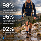 Belani Flex™ – stabilizator za čašicu koljena